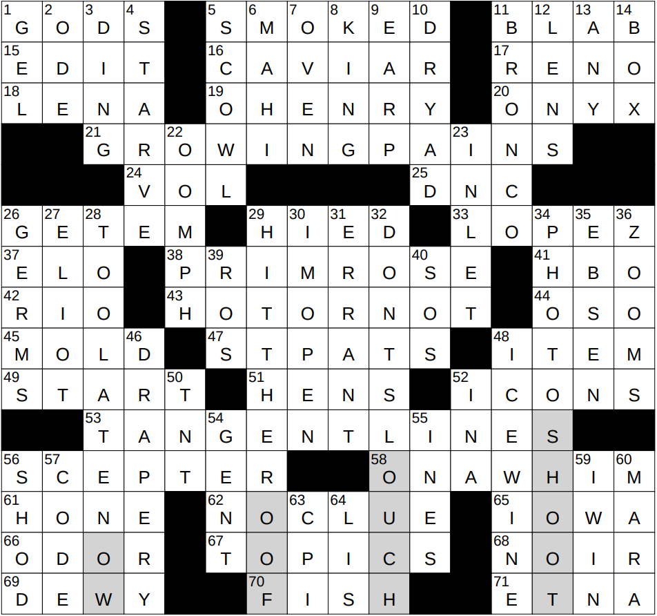 0429 25 NY Times Crossword 29 Apr 25 Tuesday NYXCrossword 0429 25 NY Times Crossword 29 Apr 25 Tuesday NYXCrossword