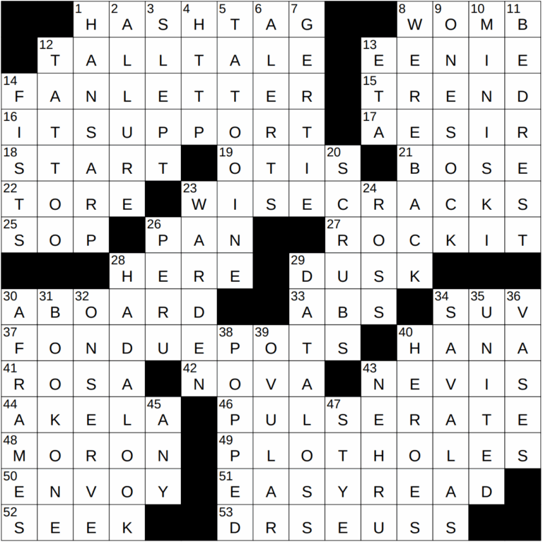 0505 23 NY Times Crossword 5 May 23 Friday NYXCrossword