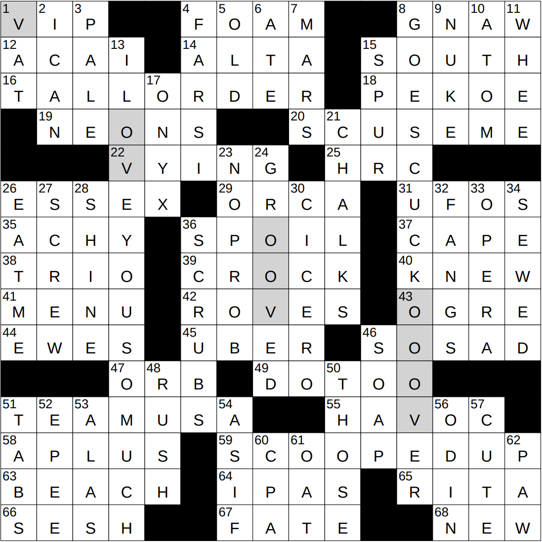 what ooo can mean crossword what ooo can mean crossword