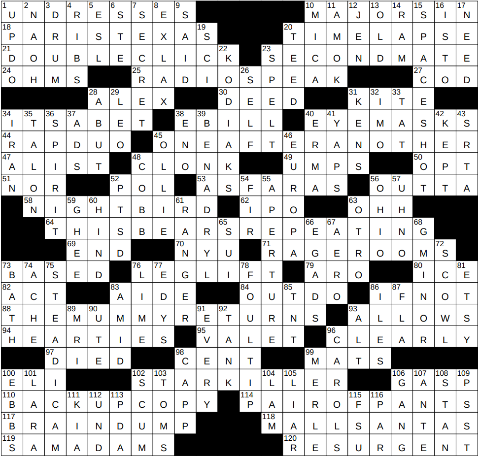 outpouring crossword clue