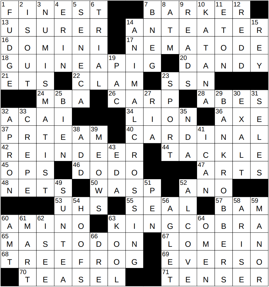 narrow inlet crossword clue