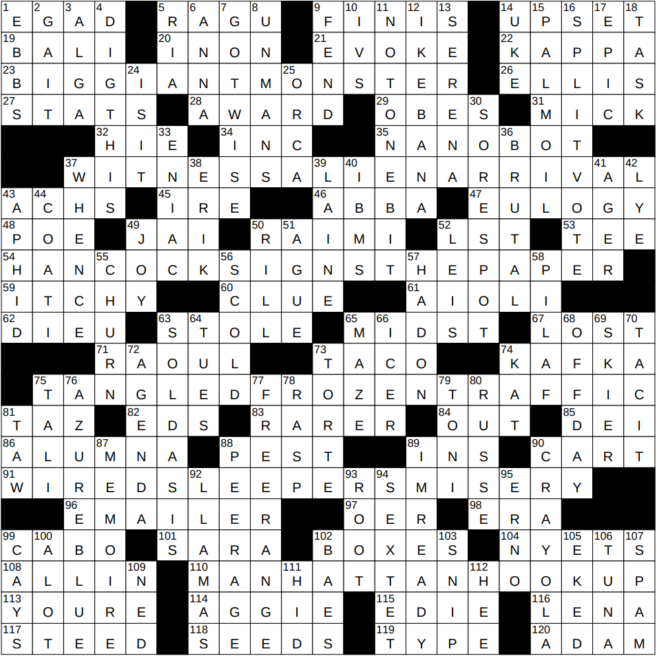 french tony equivalent crossword clue