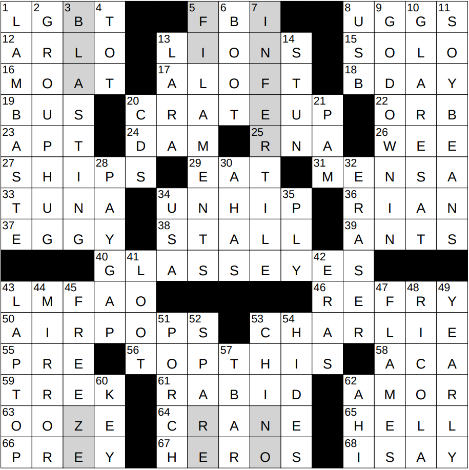 mensa for one nyt crossword mensa for one nyt crossword