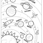 20 Solar System Coloring Pages Free PDF Printables 