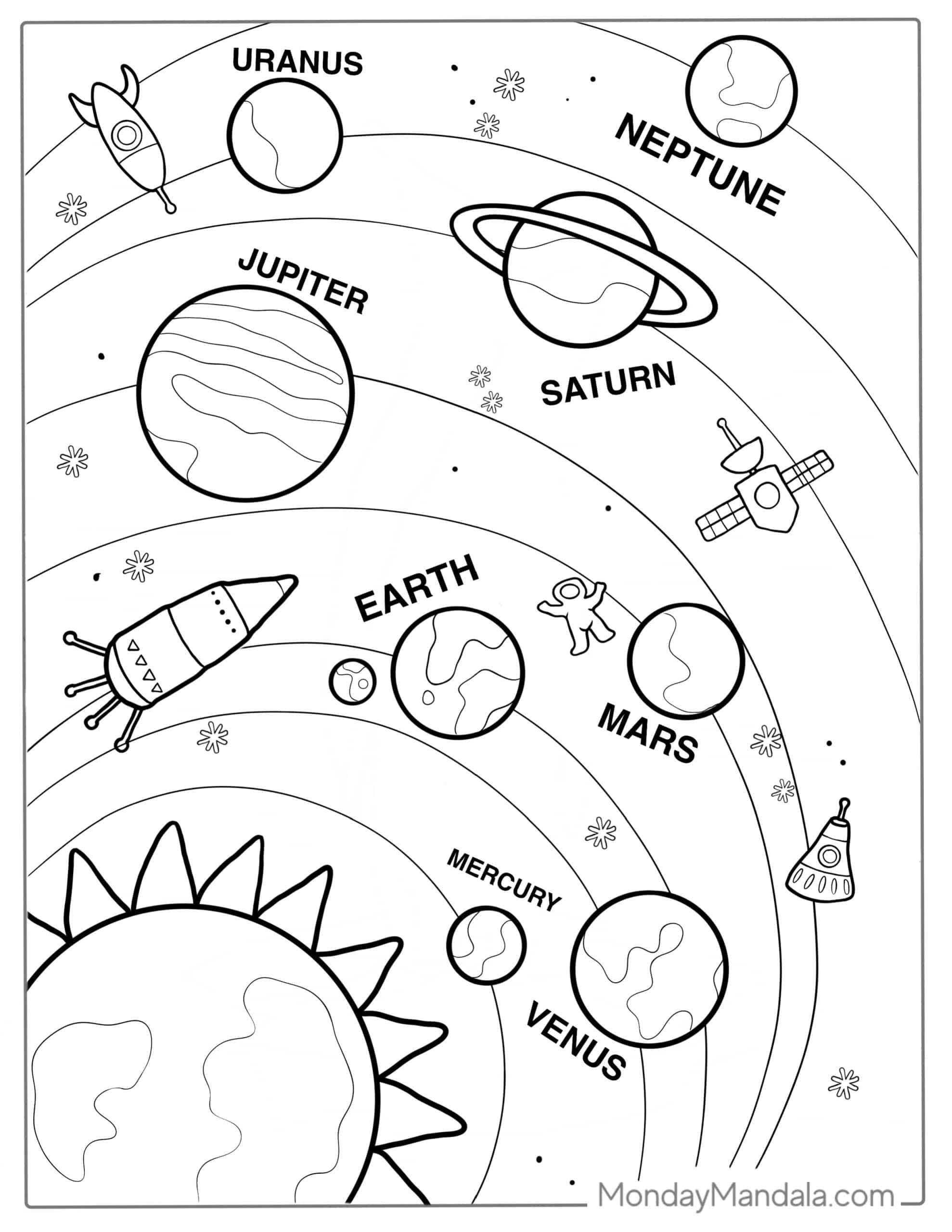 20 Solar System Coloring Pages Free PDF Printables 
