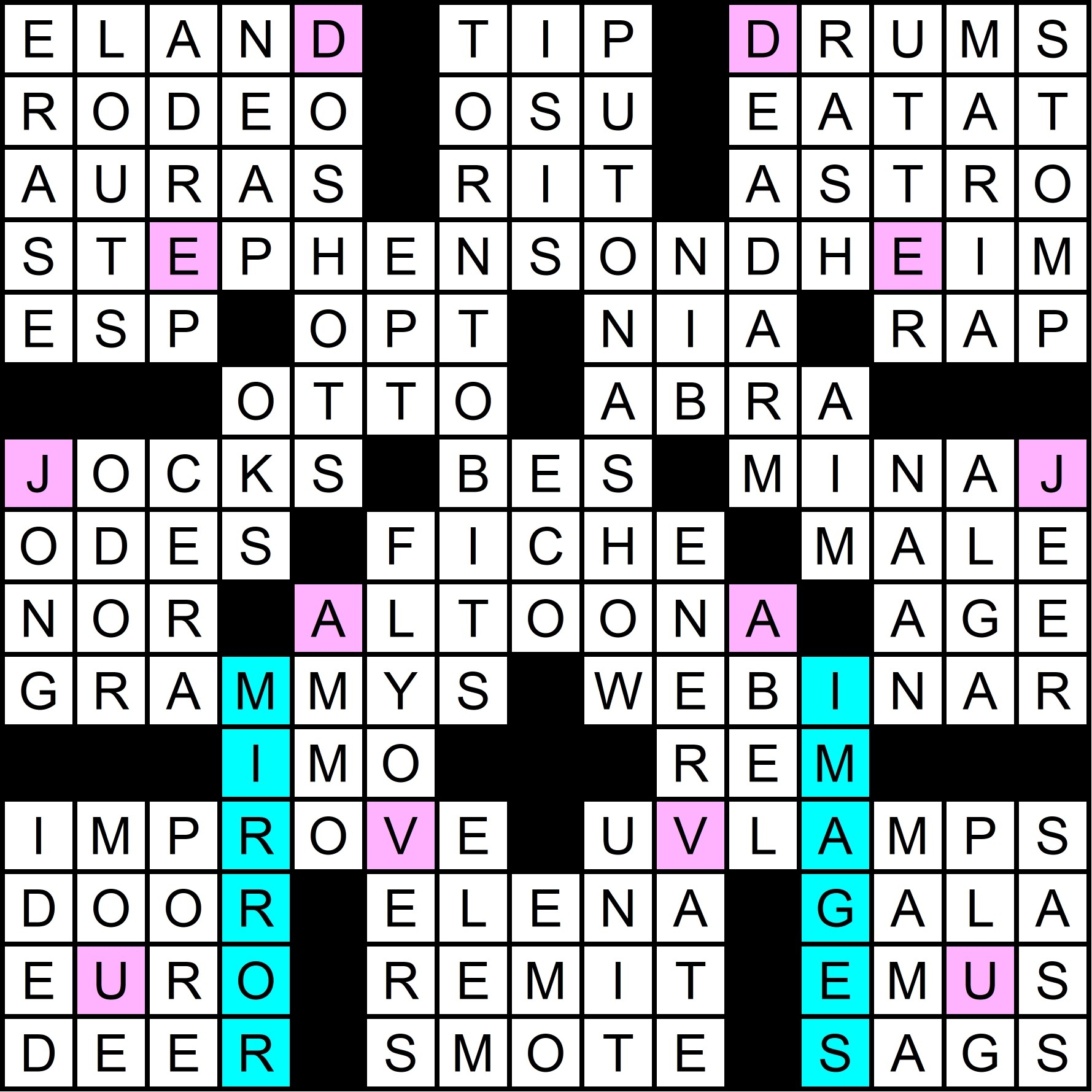 2022 Puzzle 8 I ve Got A Feeling Solution Muller Monthly Music Meta