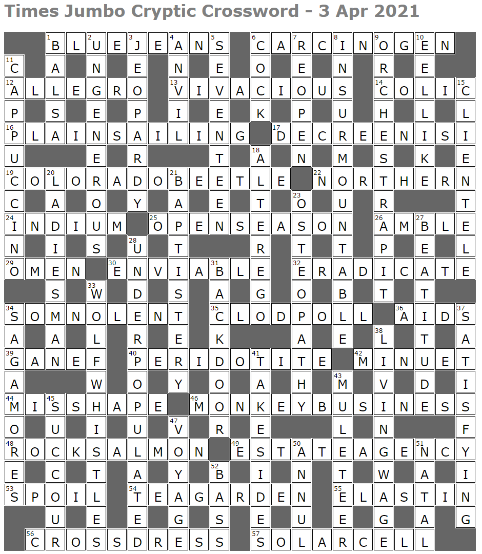 muscat resident crossword clue