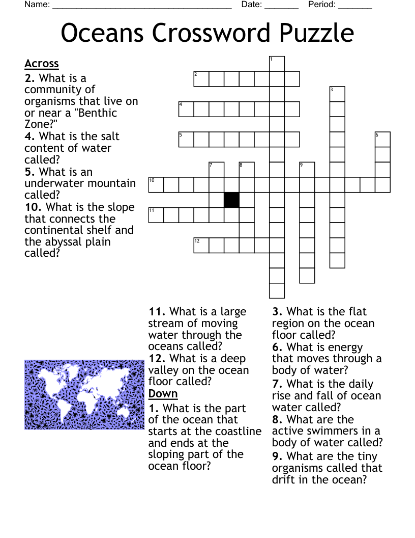 Bodies Of Water Crossword WordMint