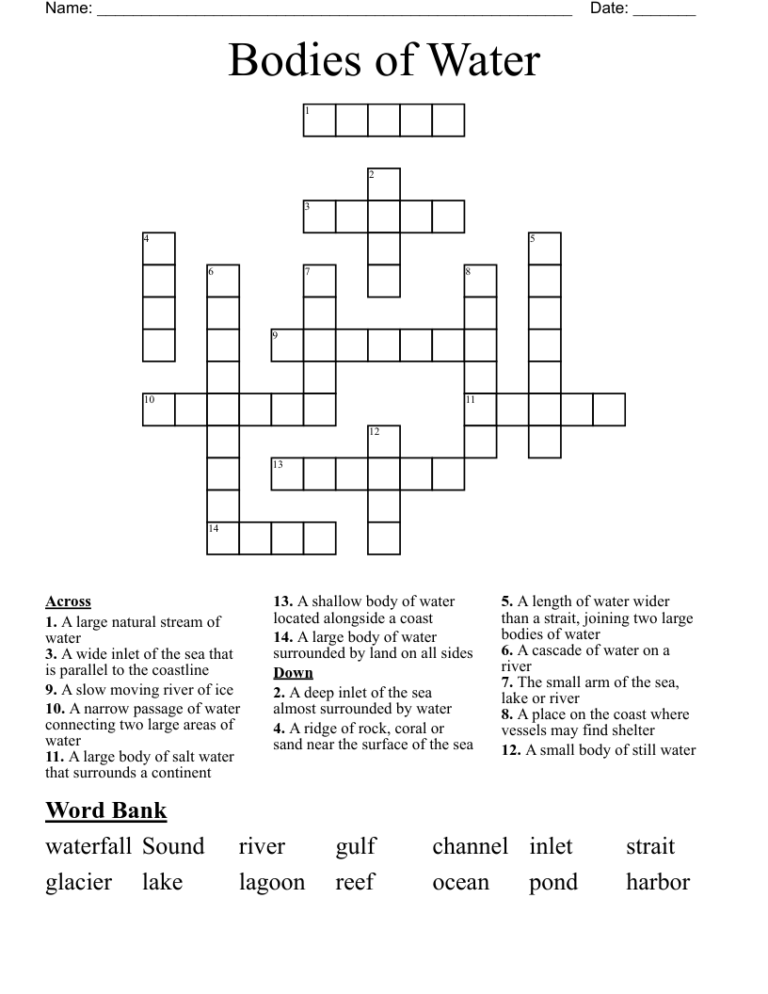Bodies Of Water Crossword WordMint