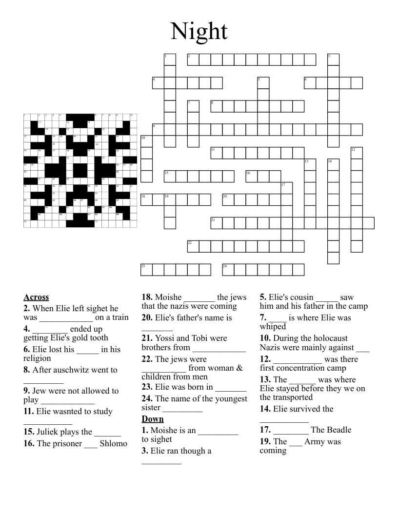 Bone Sparrow Crossword WordMint