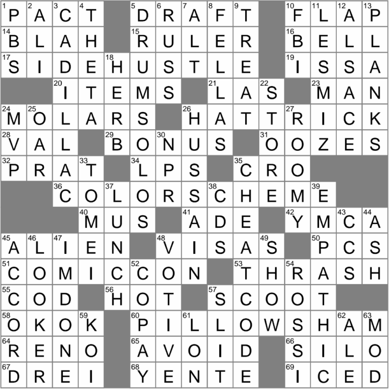 British Nitwit Crossword Clue Archives LAXCrossword