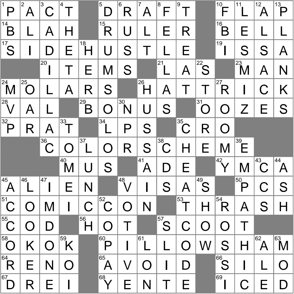 British Nitwit Crossword Clue Archives LAXCrossword