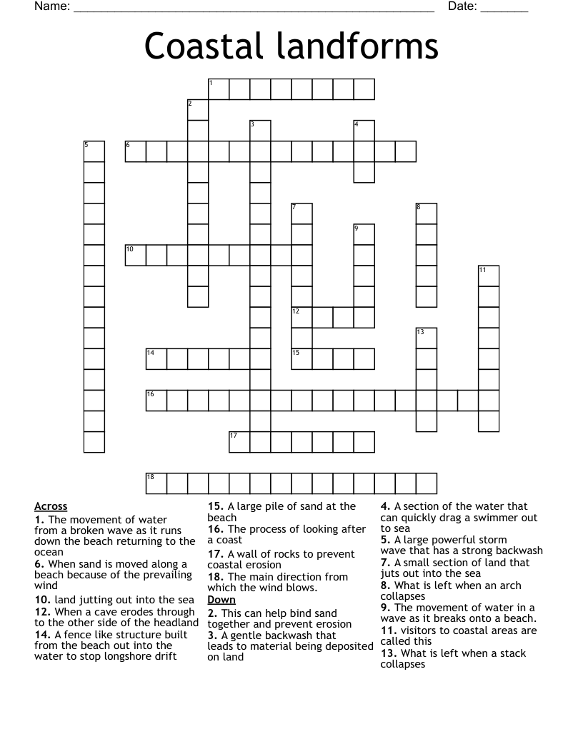 Coastal Landforms Crossword WordMint
