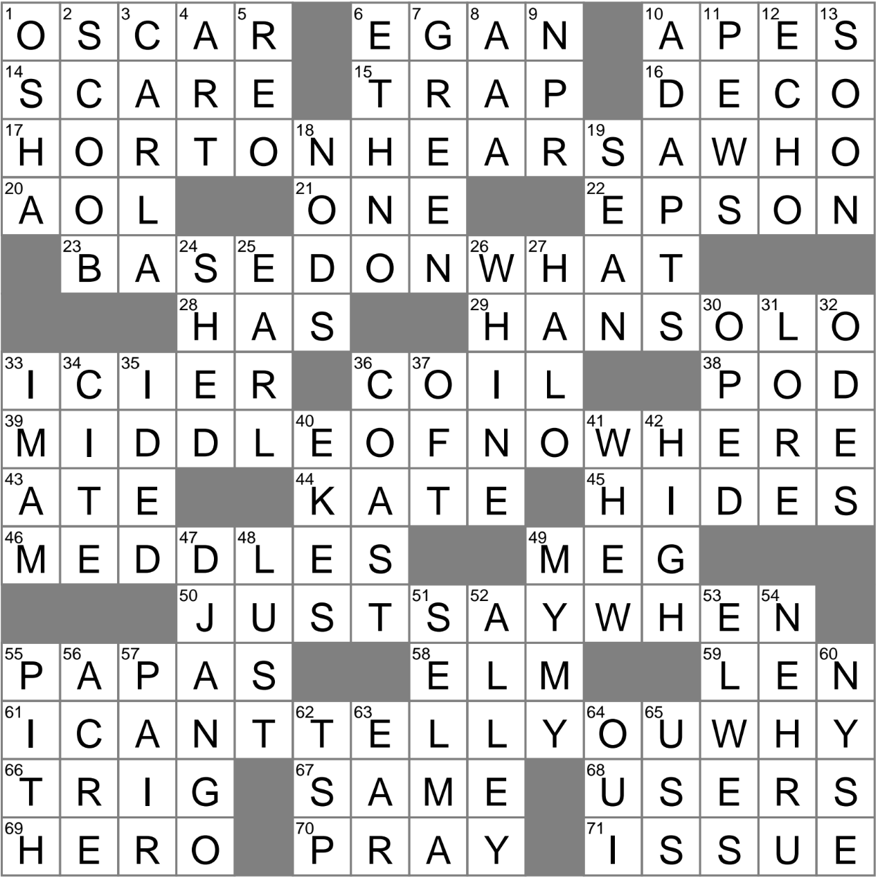 Color Of A Correctly Placed Letter In Wordle Crossword Clue Archives LAXCrossword