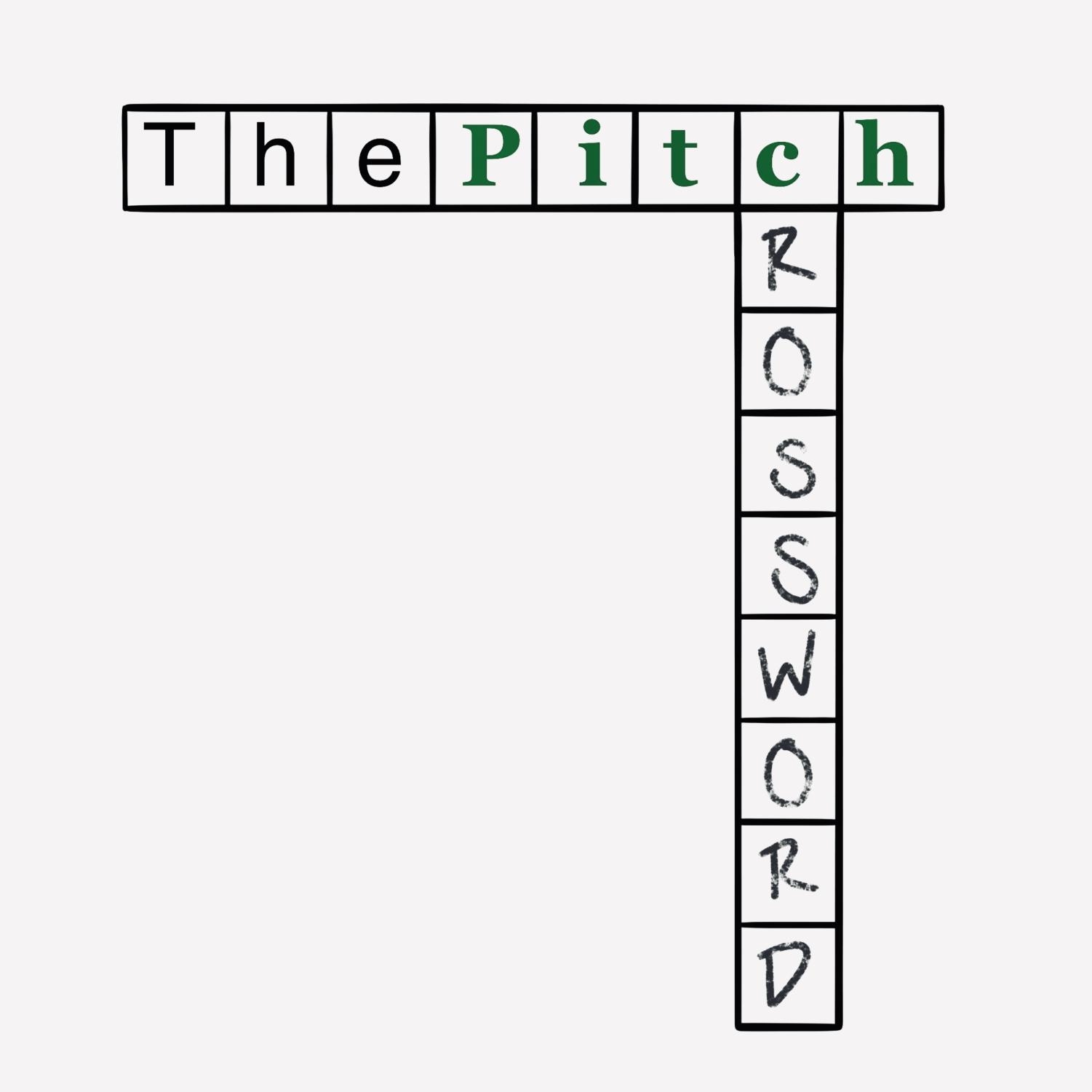 Crossword 1 Watermelon Frenzy The Pitch