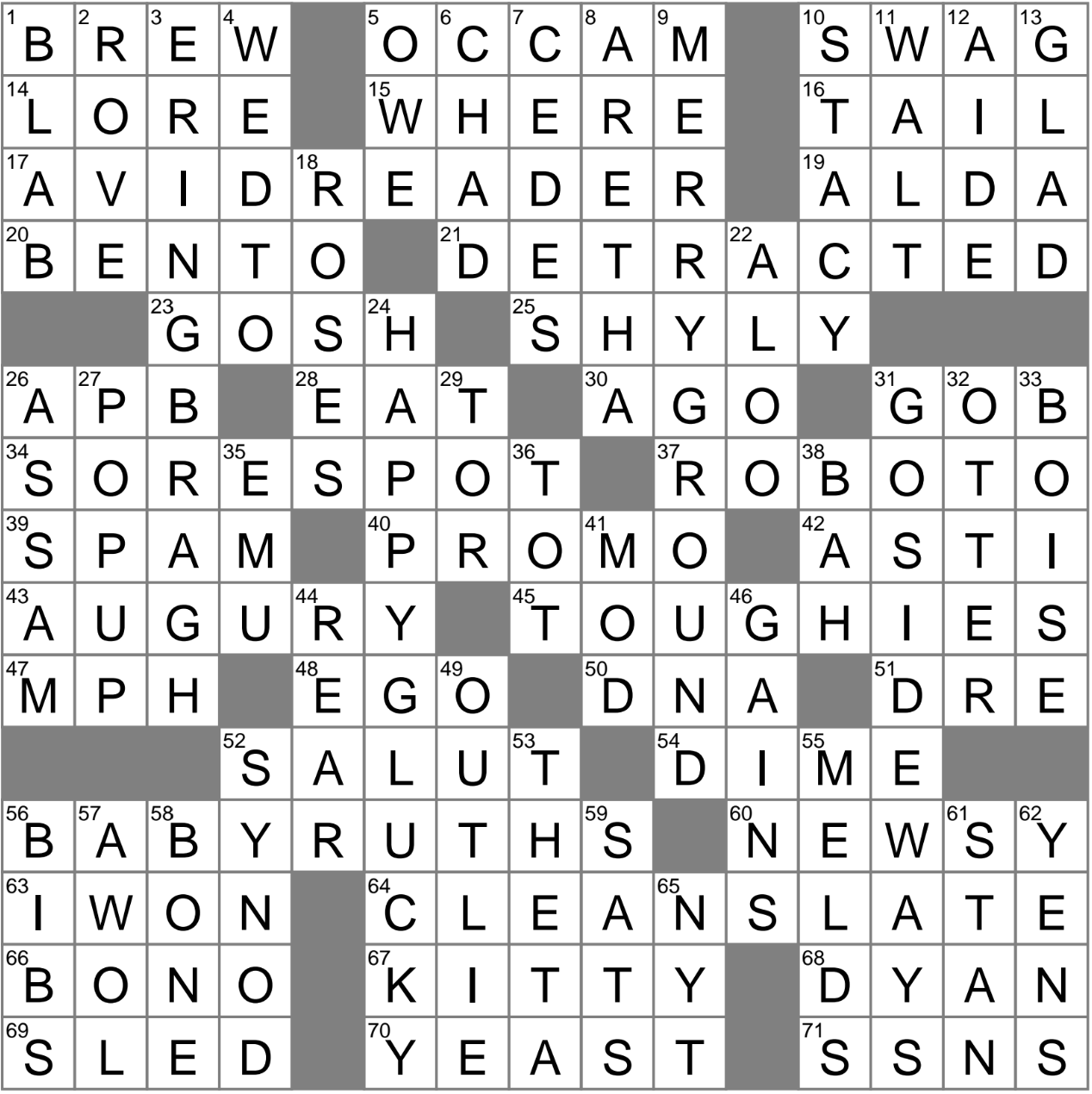 Divination Crossword Clue Archives LAXCrossword