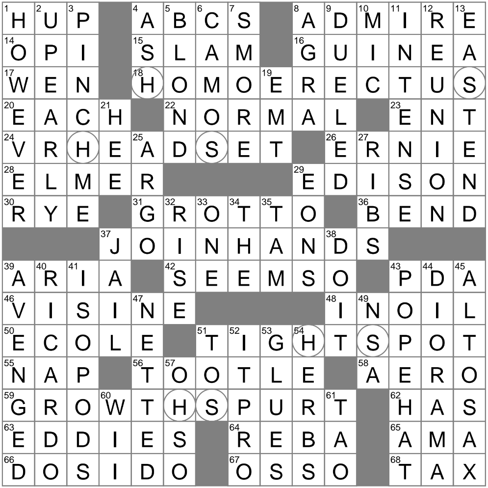 Drill Sound Crossword Clue Archives LAXCrossword