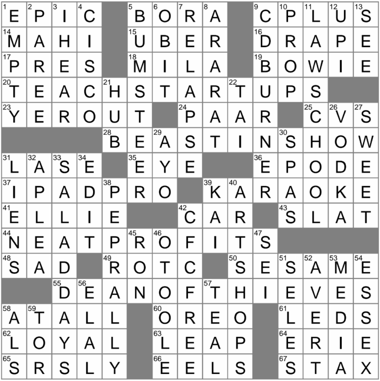 Early Late night Host Crossword Clue Archives LAXCrossword