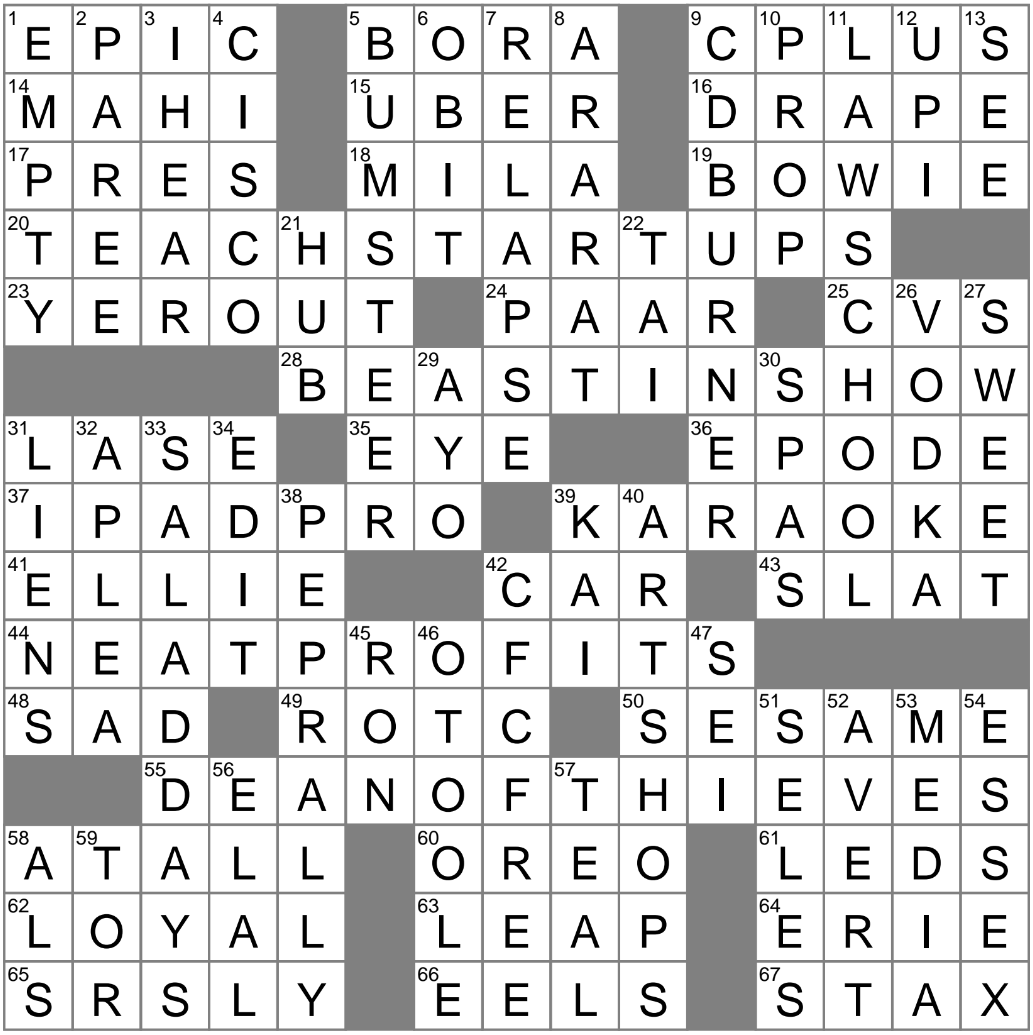 Early Late night Host Crossword Clue Archives LAXCrossword