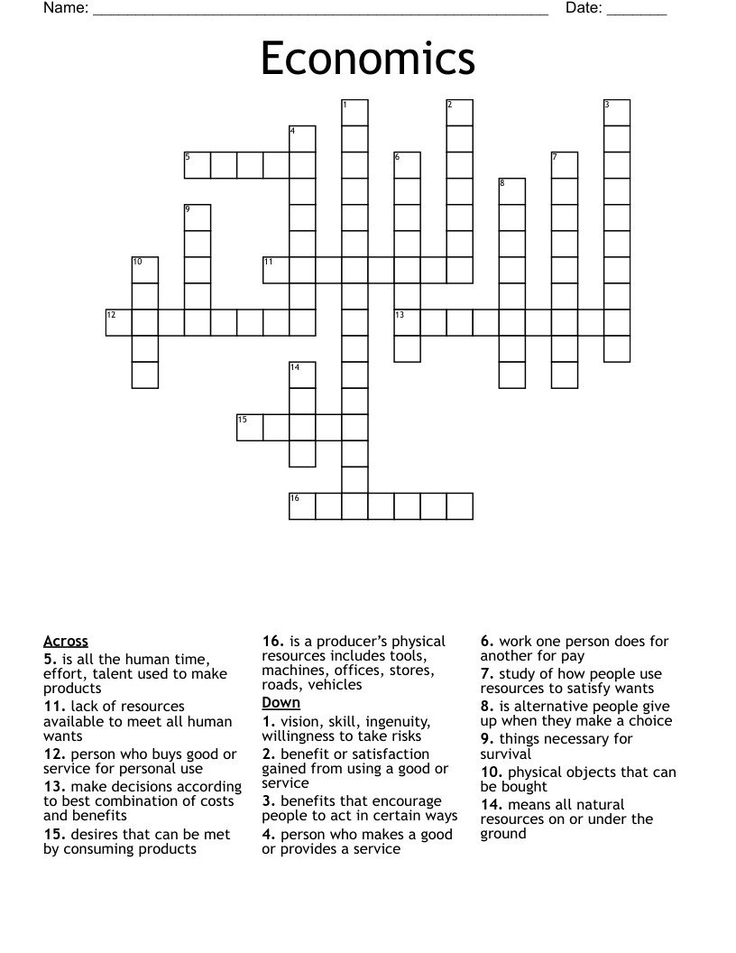 Economics Crossword WordMint