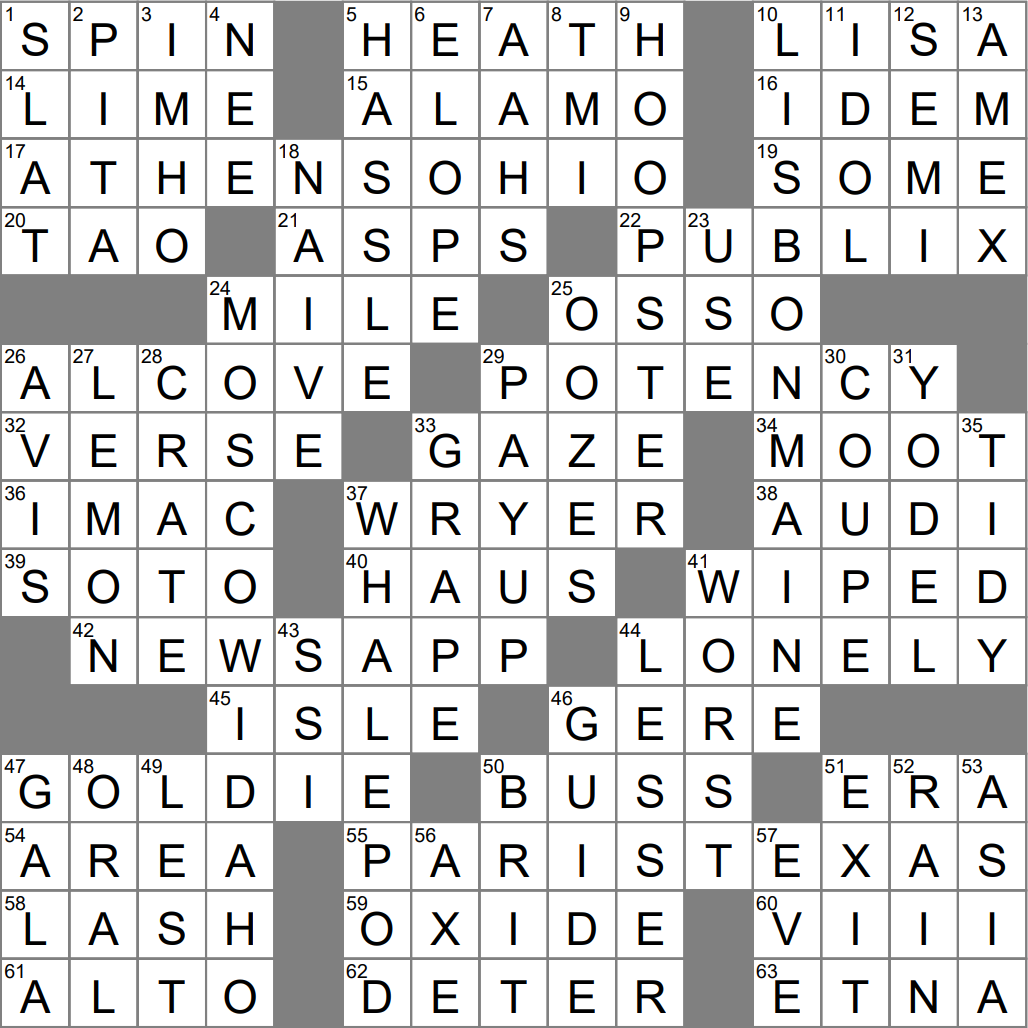 Eternally Nameless Concept Crossword Clue Archives LAXCrossword