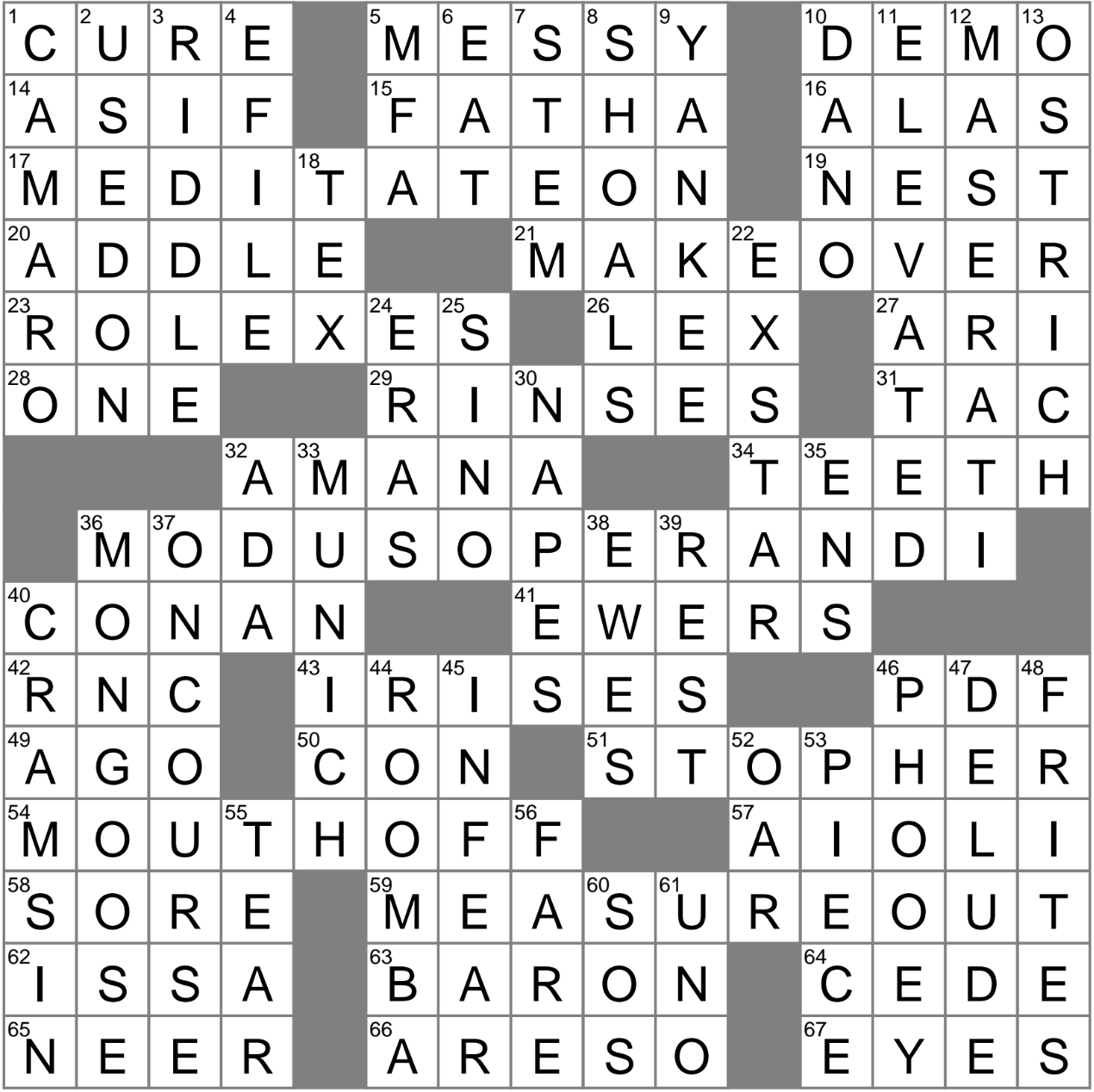 Ferretlike Carnivore Crossword Clue Archives LAXCrossword