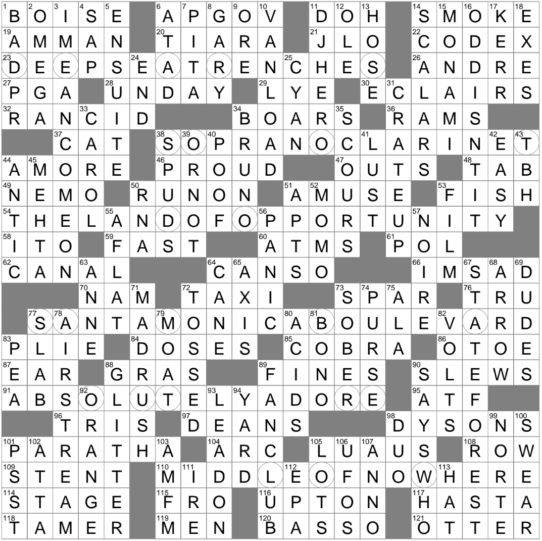 Flatbread Served With Dal Crossword Clue Archives LAXCrossword Flatbread Served With Dal Crossword Clue Archives LAXCrossword