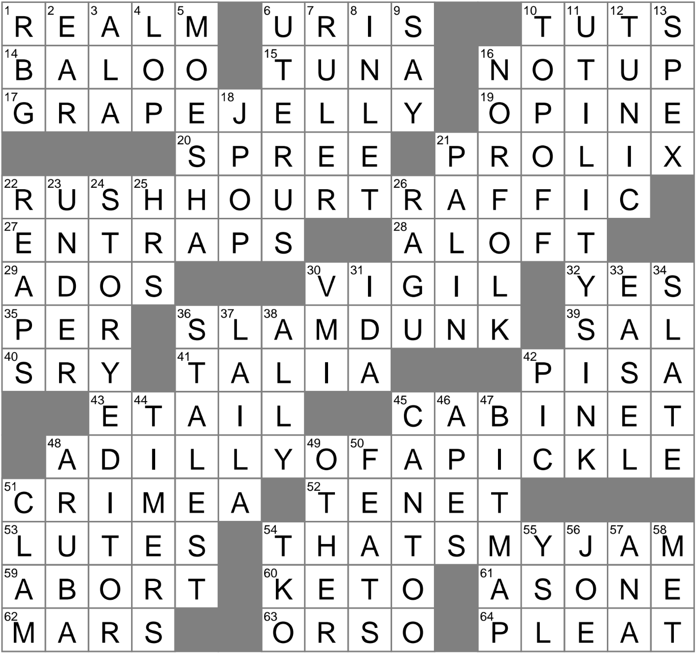 Forum Top Crossword Clue Archives LAXCrossword