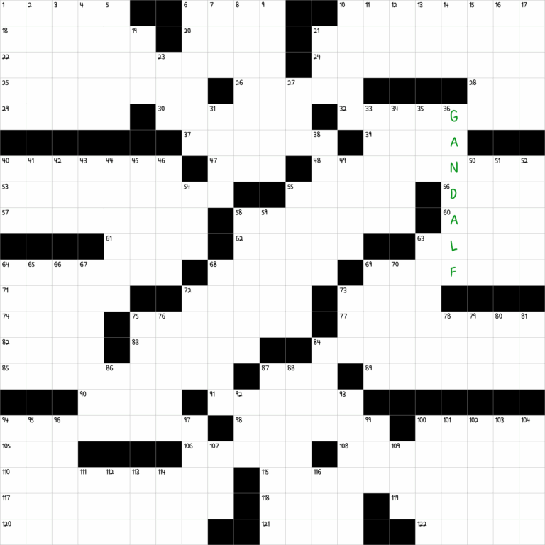 Frodo s Enchanting Friend NYT Crossword Clue March 16 2025