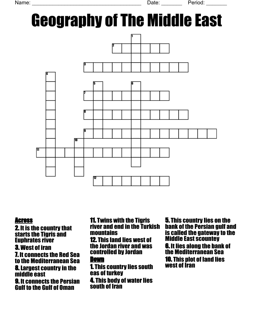 Geography Of The Middle East Crossword WordMint