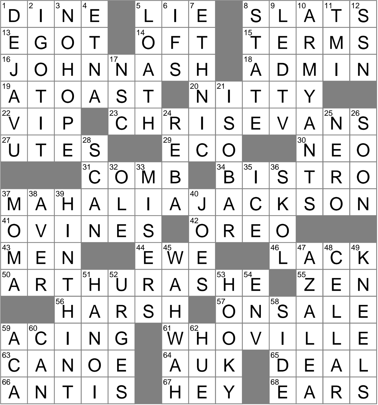 Green Prefix Crossword Clue Archives LAXCrossword