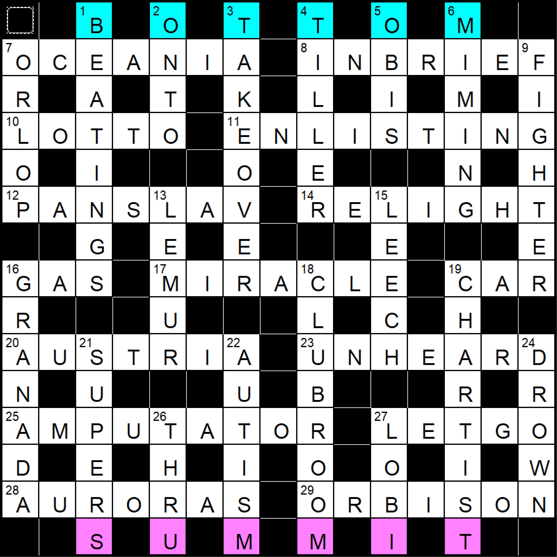 Guardian Genius 243 Pangakupu Fifteensquared