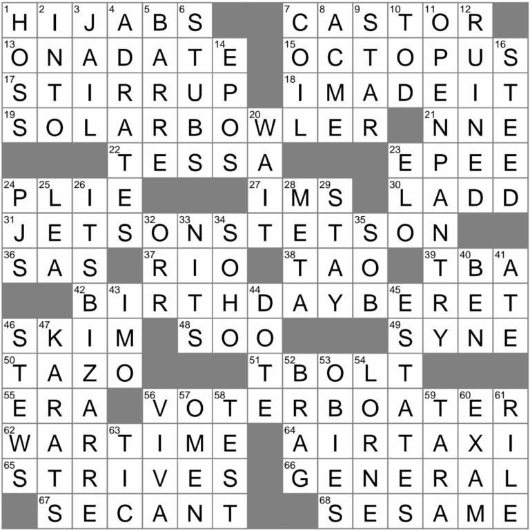 Hair covering Garments Crossword Clue Archives LAXCrossword