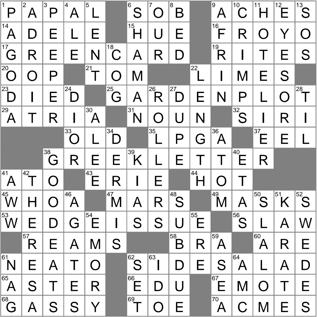 Healing Figure In Some Cultures Crossword Clue Archives LAXCrossword Healing Figure In Some Cultures Crossword Clue Archives LAXCrossword