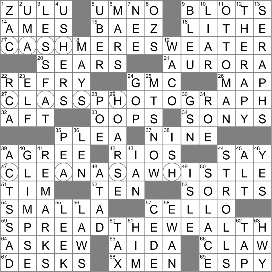 Heart healthy Phrase Crossword Clue Archives LAXCrossword