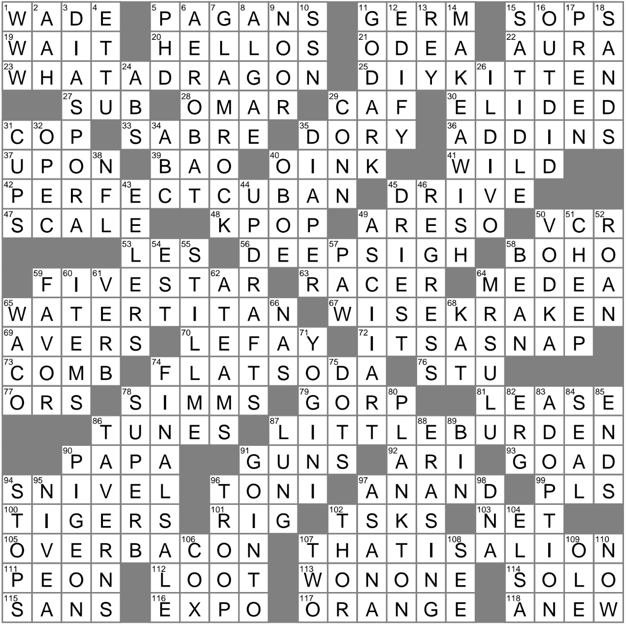 Hindu Or Buddhist Spiritual Leader Crossword Clue Archives LAXCrossword