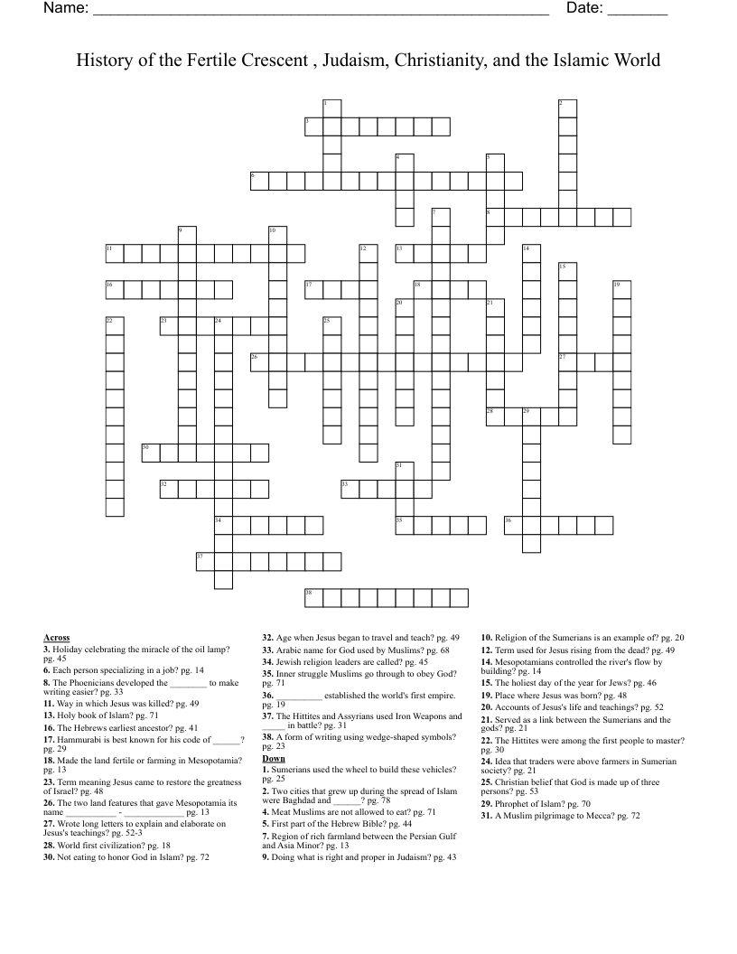 History Of The Fertile Crescent Judaism Christianity And The Islamic World Crossword WordMint