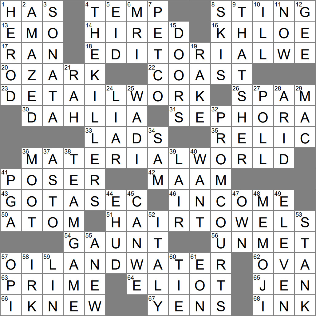 Holiday On Which It s Forbidden To Fast Familiarly Crossword Clue Archives LAXCrossword