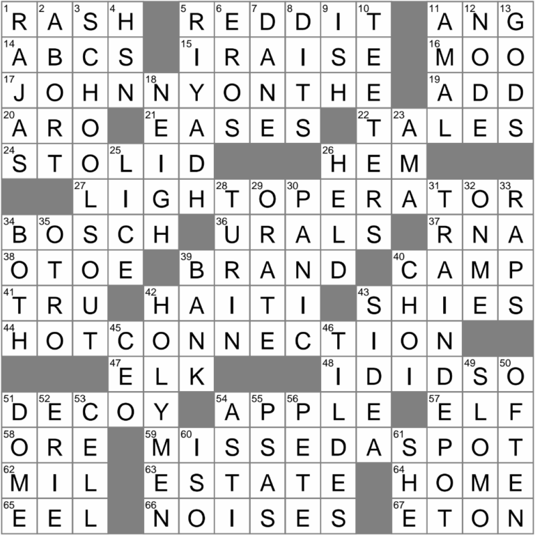 Ideal Option For The Indecisive Crossword Clue Archives LAXCrossword