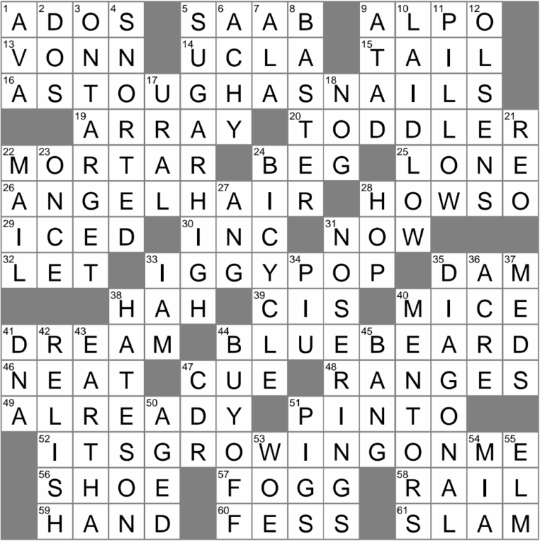 Impressive Display Crossword Clue Archives LAXCrossword