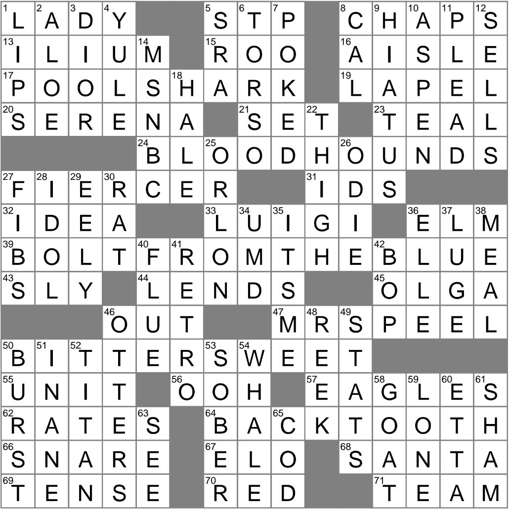 In Fine Fettle Crossword Clue Archives LAXCrossword
