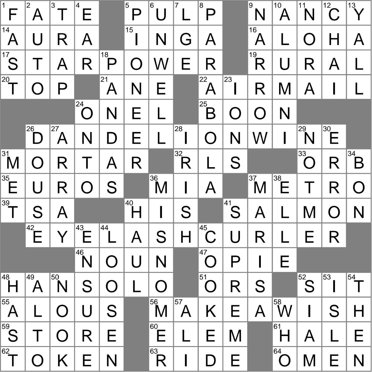furious crossword clue