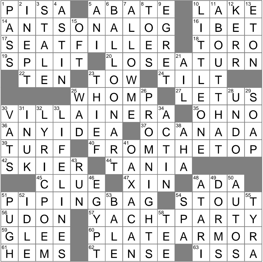 It Might Have Frosted Tips Crossword Clue Archives LAXCrossword