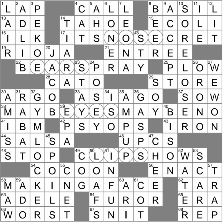 Just A Little Off Crossword Clue Archives LAXCrossword