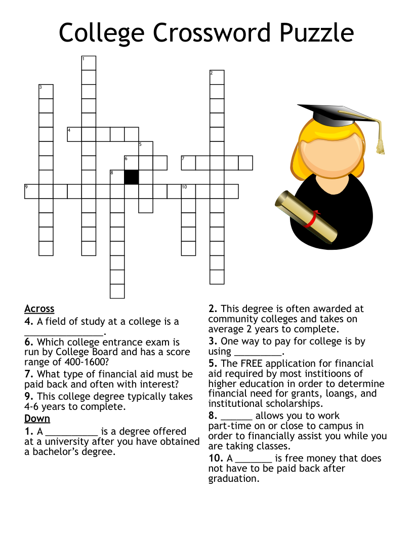 Kentucky University Crossword Puzzle WordMint