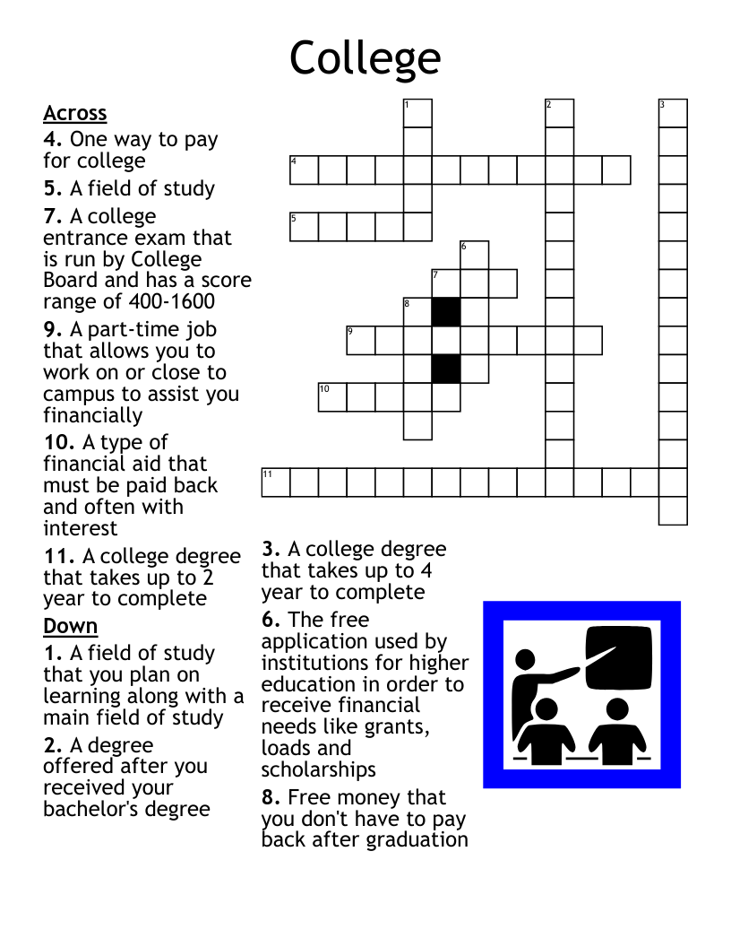 Kentucky University Crossword Puzzle WordMint