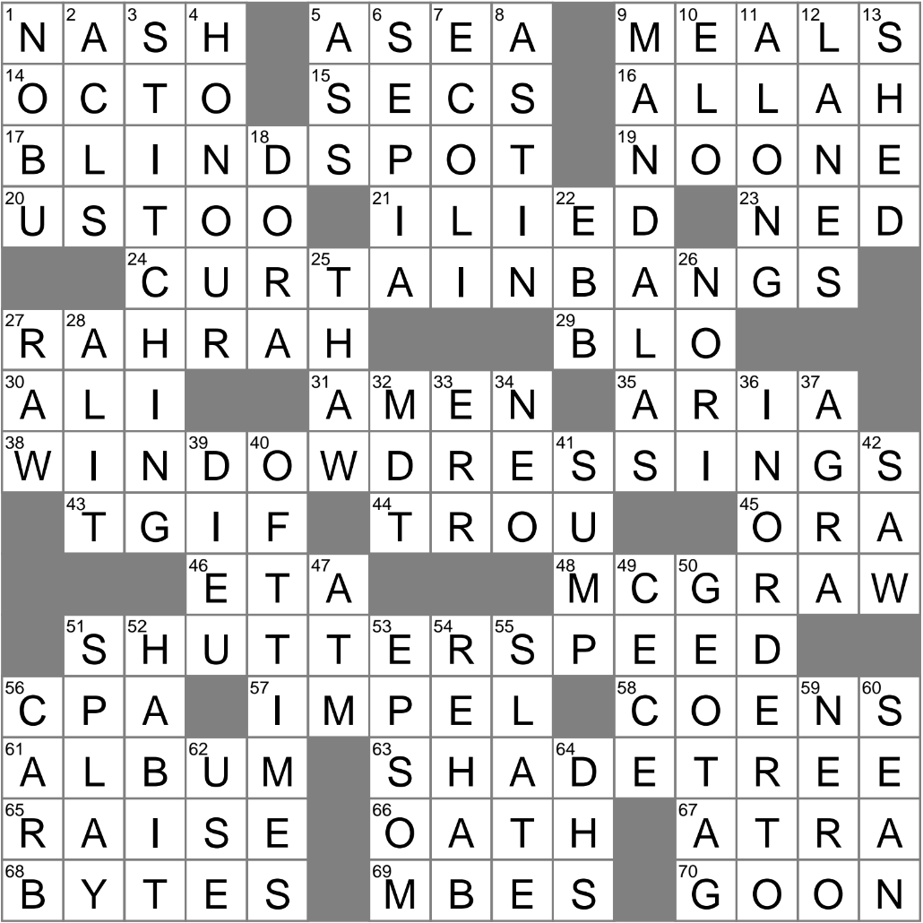 Keto No no Crossword Clue Archives LAXCrossword