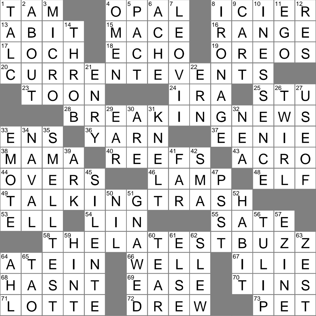 la bonita crossword clue