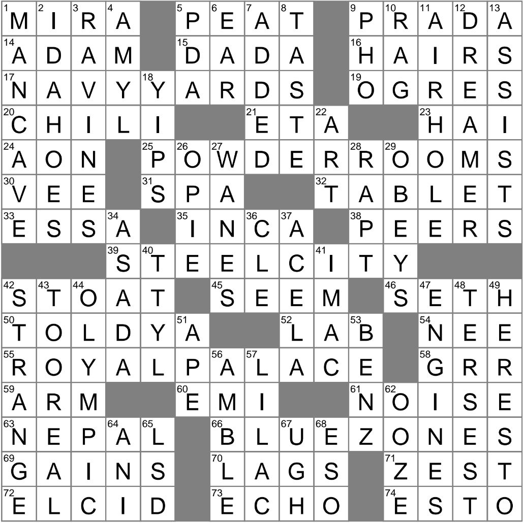 fragrant compound crossword