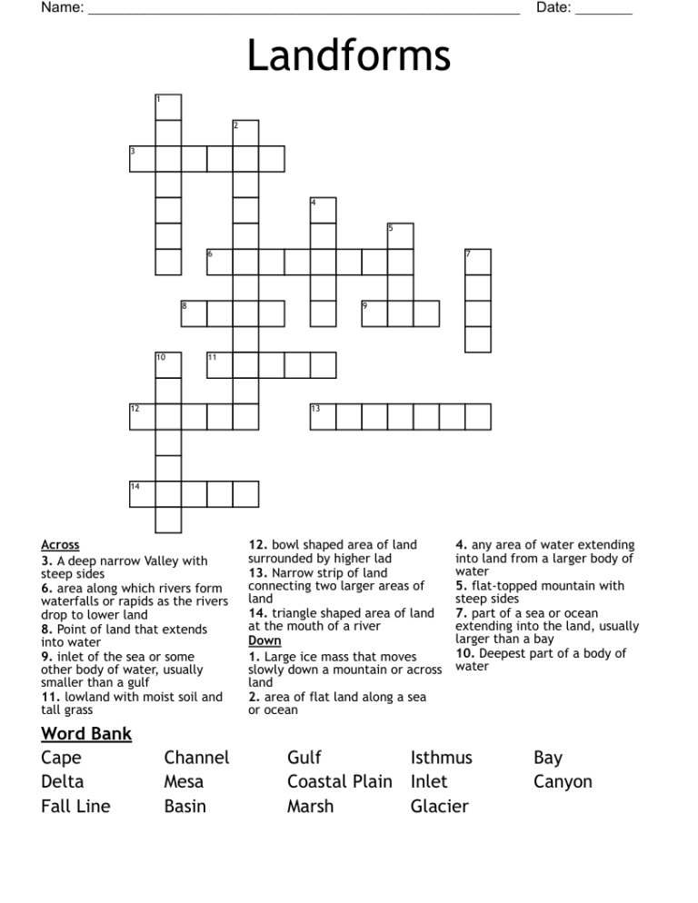 Landforms Crossword WordMint